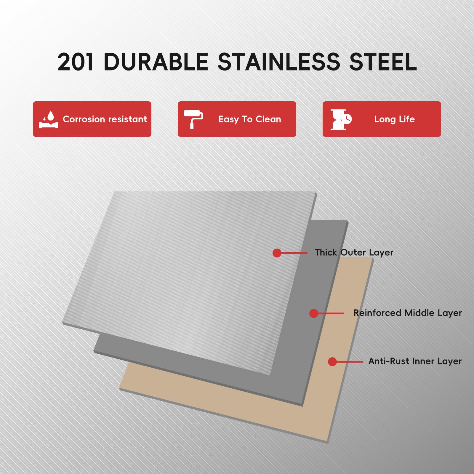 Stainless Steel Table with Overshelves, 36" X 24" Commercial Work Table with 36" X 12" Shelf, Metal Kitchen Prep Table & Shelving Combo