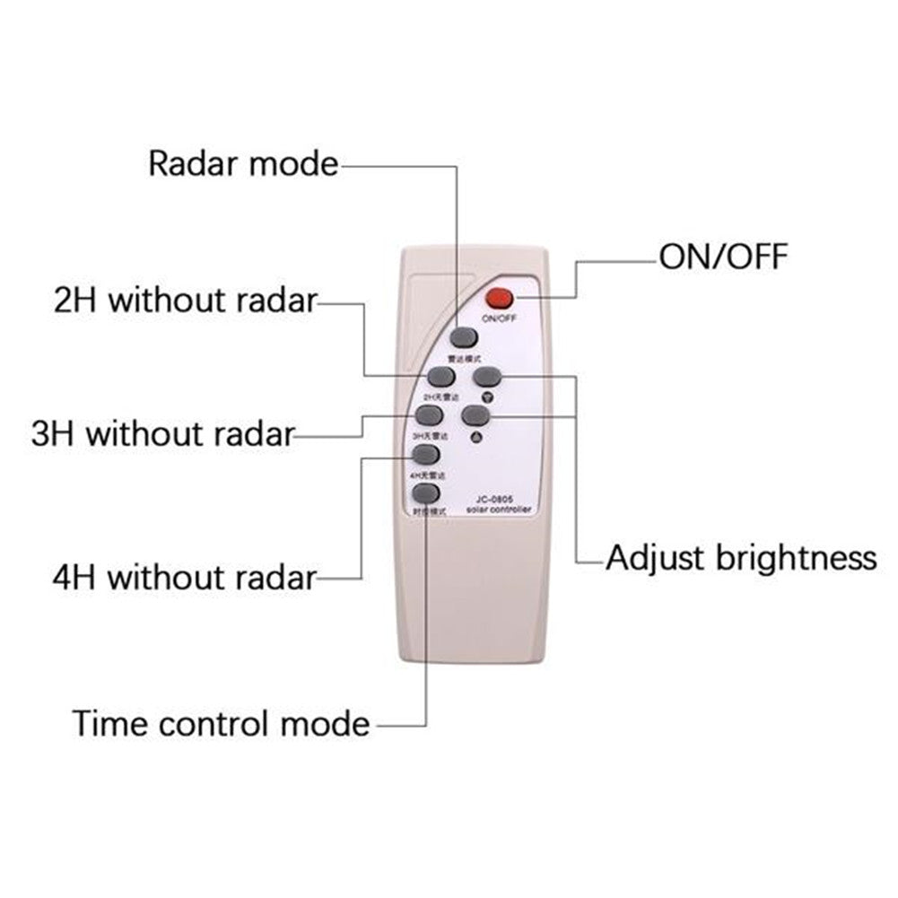 Solar Street Path Light Outdoor 120LEDs Radar Sensor Remote